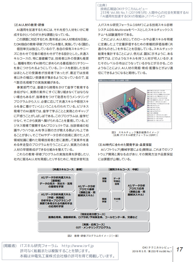 OKI論文プレビュー