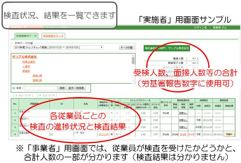 DSストレスチェックシステム／一覧画面サンプル