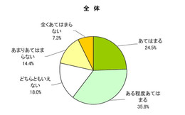 図4